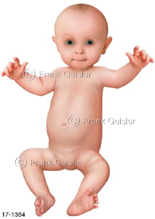 Geburt, Ansicht Körper Kleinkind Baby